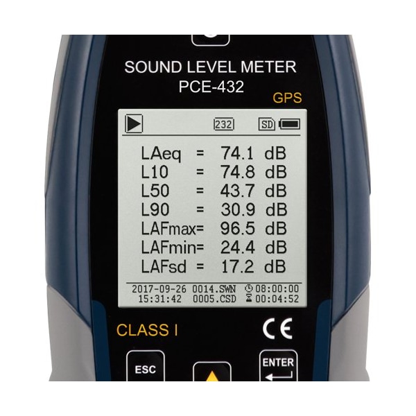 Class 1 Sound Level Data Logger Kit, With GPS